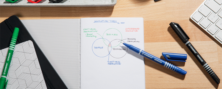 Stabilo Sensor Fineliner Pens