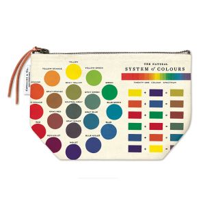 Cavallini Color Wheel Vintage Pouch